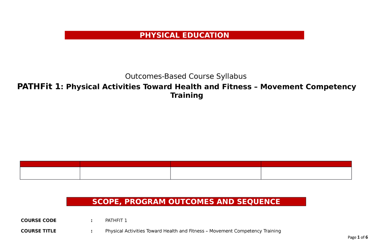 PATHfit 1 Syllabus - PE 1 - PHYSICAL EDUCATION Outcomes-Based Course ...