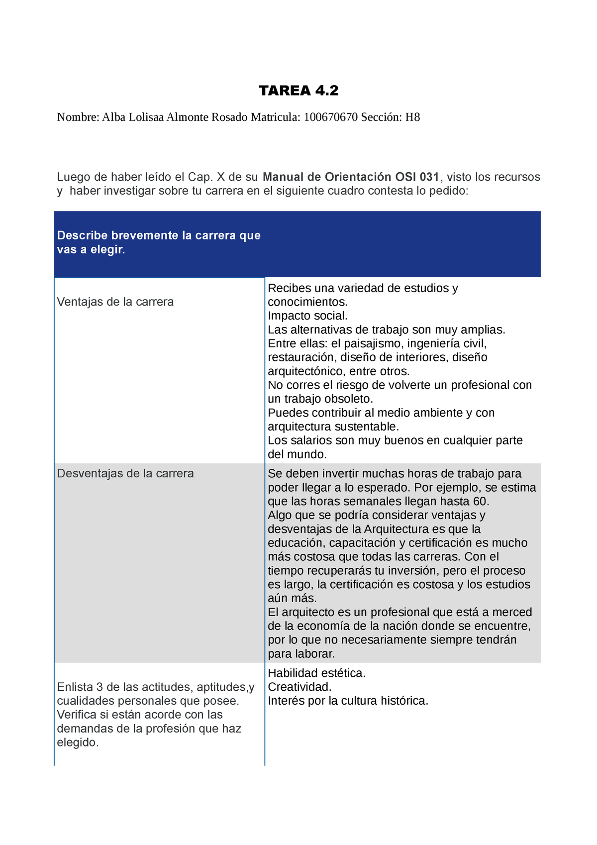 Cuadro Tarea 4.2 Orientación - Orientación Académica Institucional ...