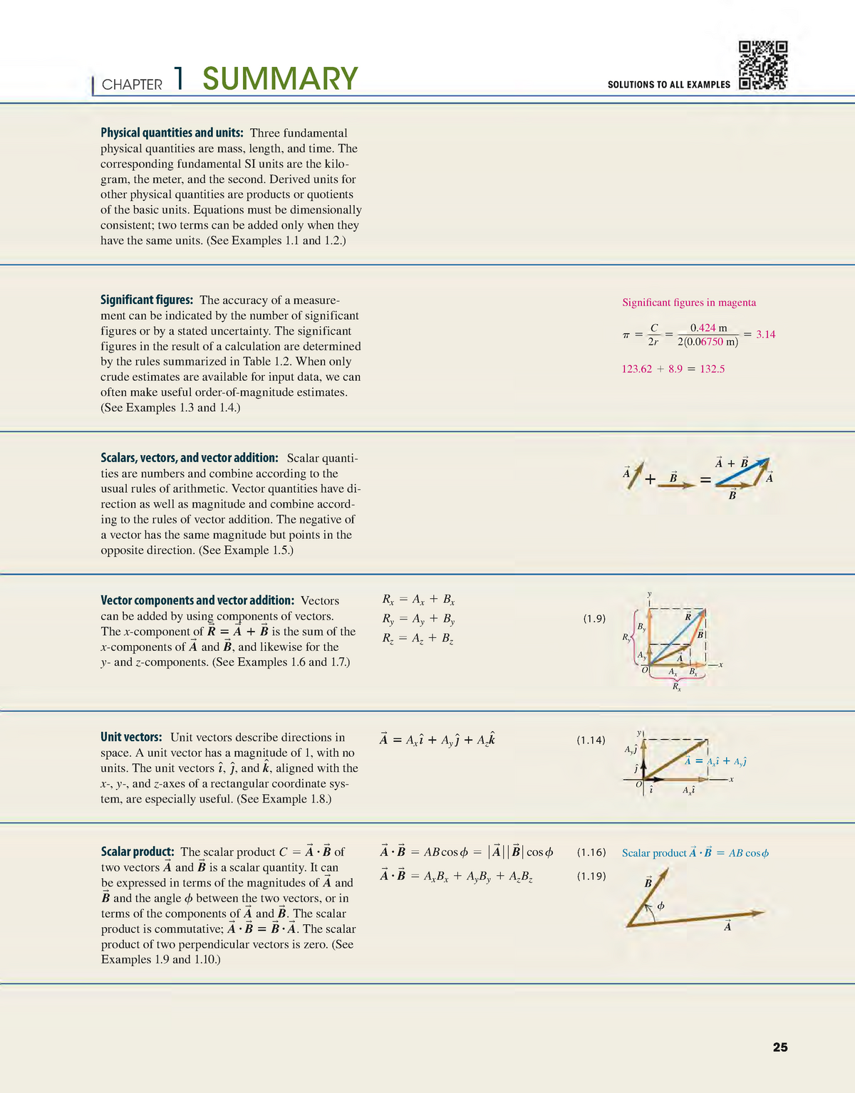 Phys217 Exam1 - Chapter 1 To 5 - University Physics - CHAPTER 1 SUMMARY ...