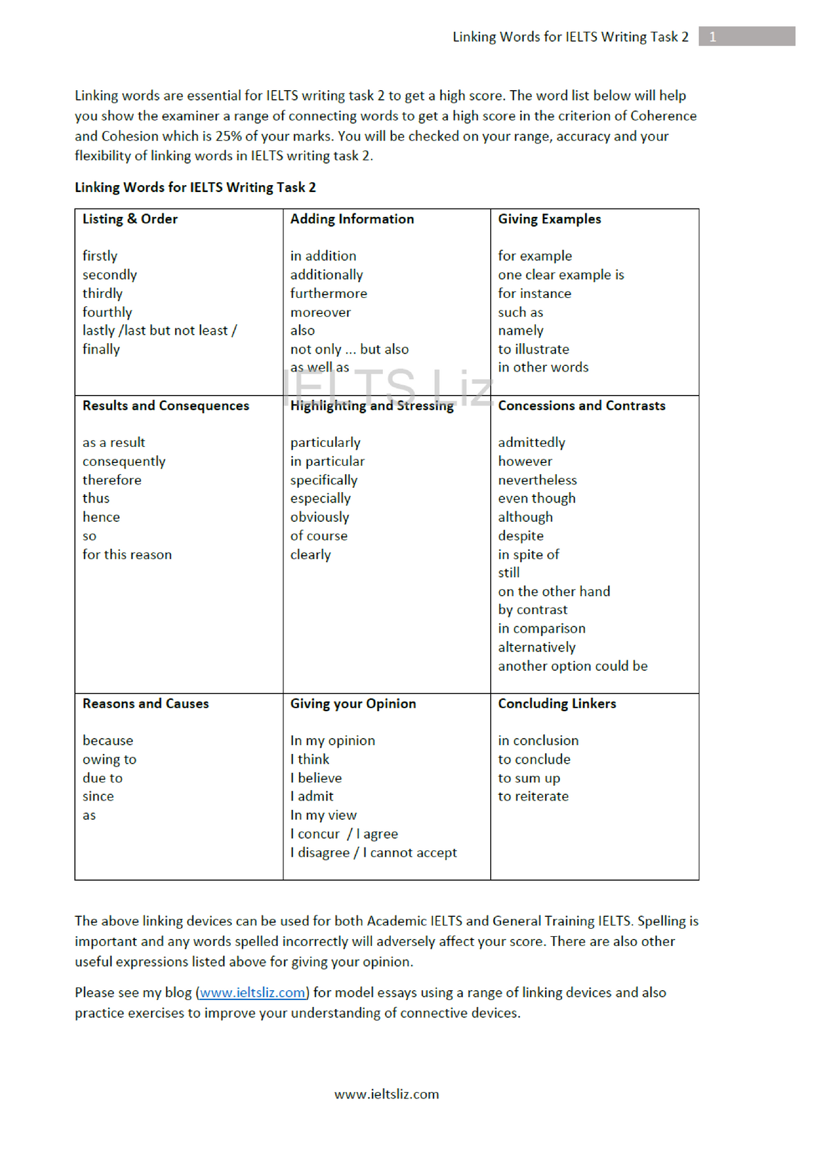 Writing link. Linking Words for IELTS writing task 2. Linking Words for IELTS writing. Linking Words список for IELTS. Linking Words for IELTS speaking.