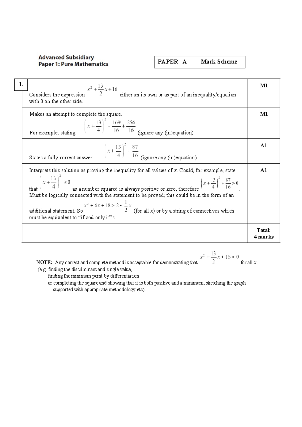 02 AS Pure Mathematics Practice Paper A Mark Scheme - Considers the ...