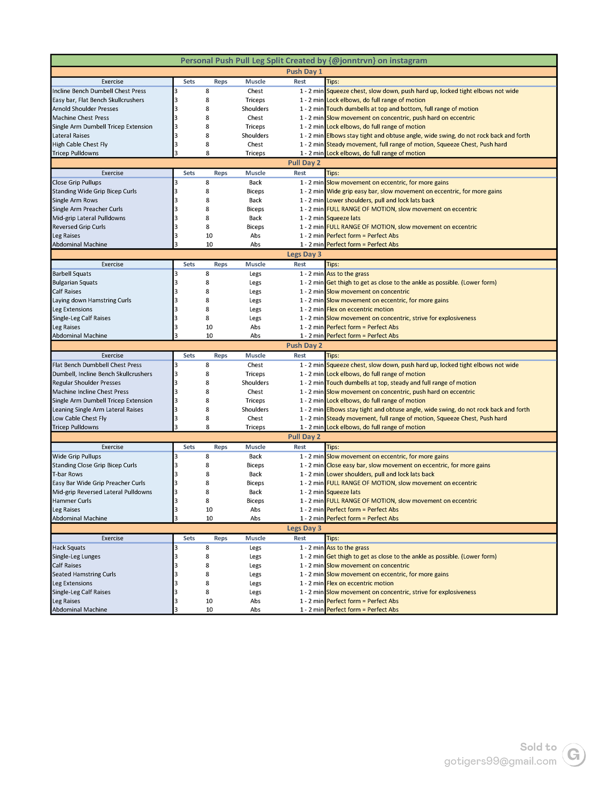 Greed-god-workout Program - Exercise Sets Reps Muscle Rest Incline ...