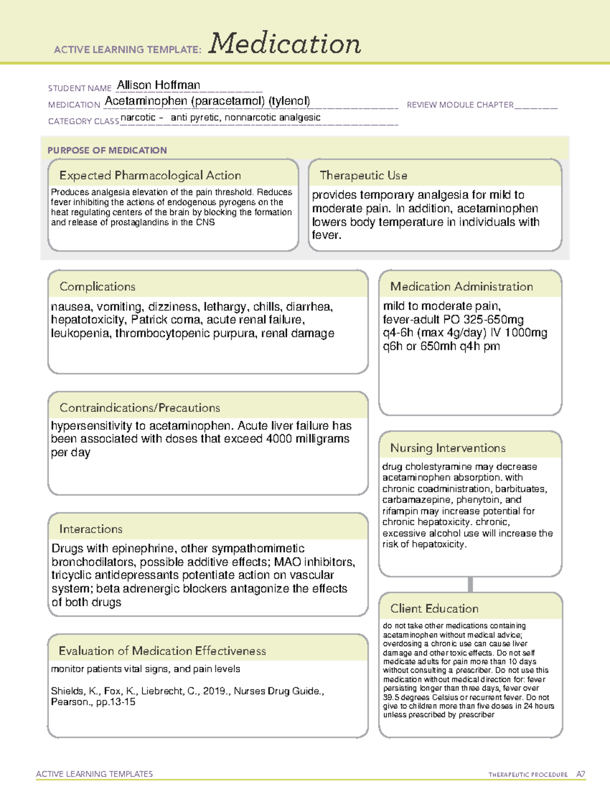 Acetaminophen Medication Template