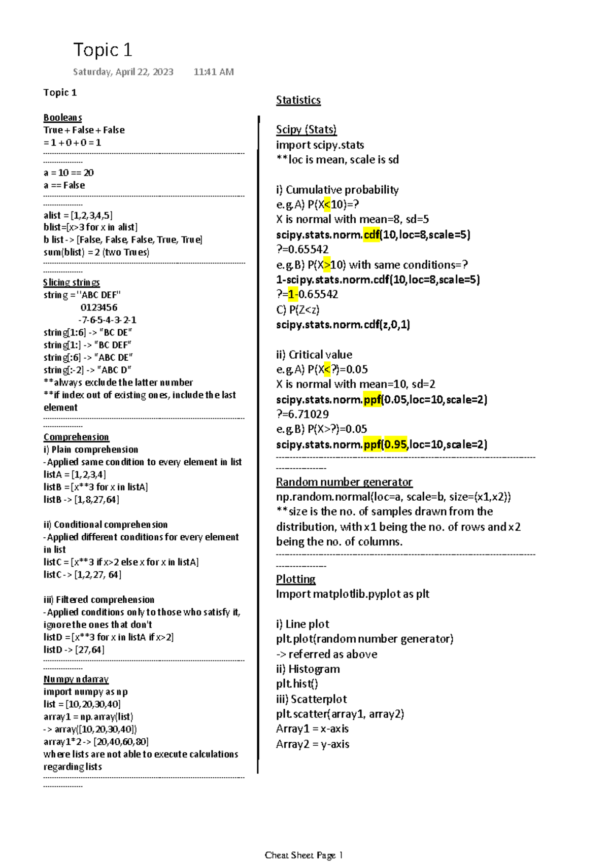 ISOM2600 Cheat Sheet - Summary Introduction to Business Analytics ...