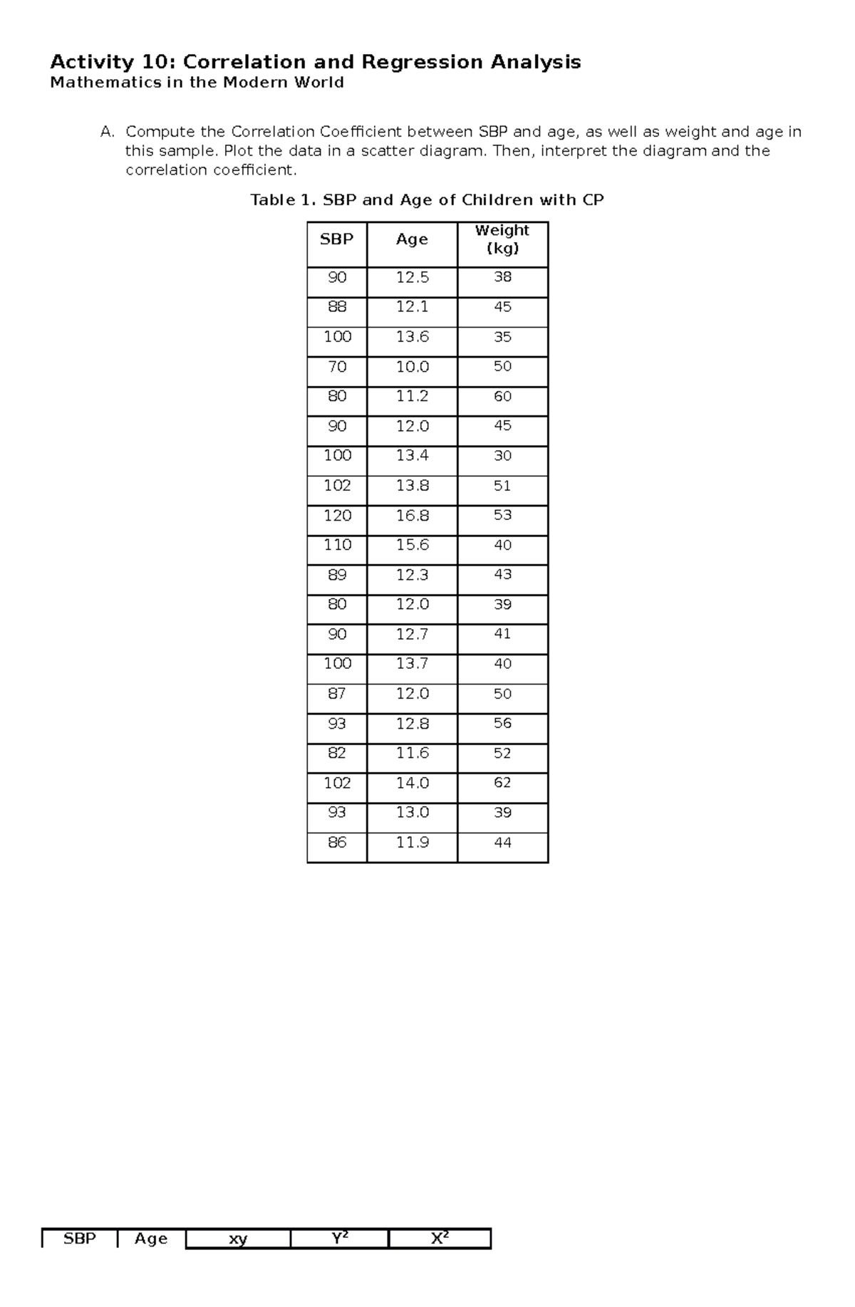 activity-10-correlation-and-regression-analysis-activity-10