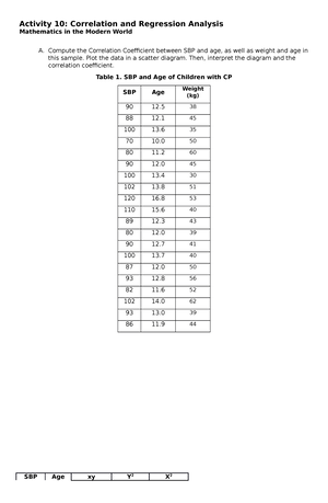 Solved Final Activity #4a Correlation and Regression