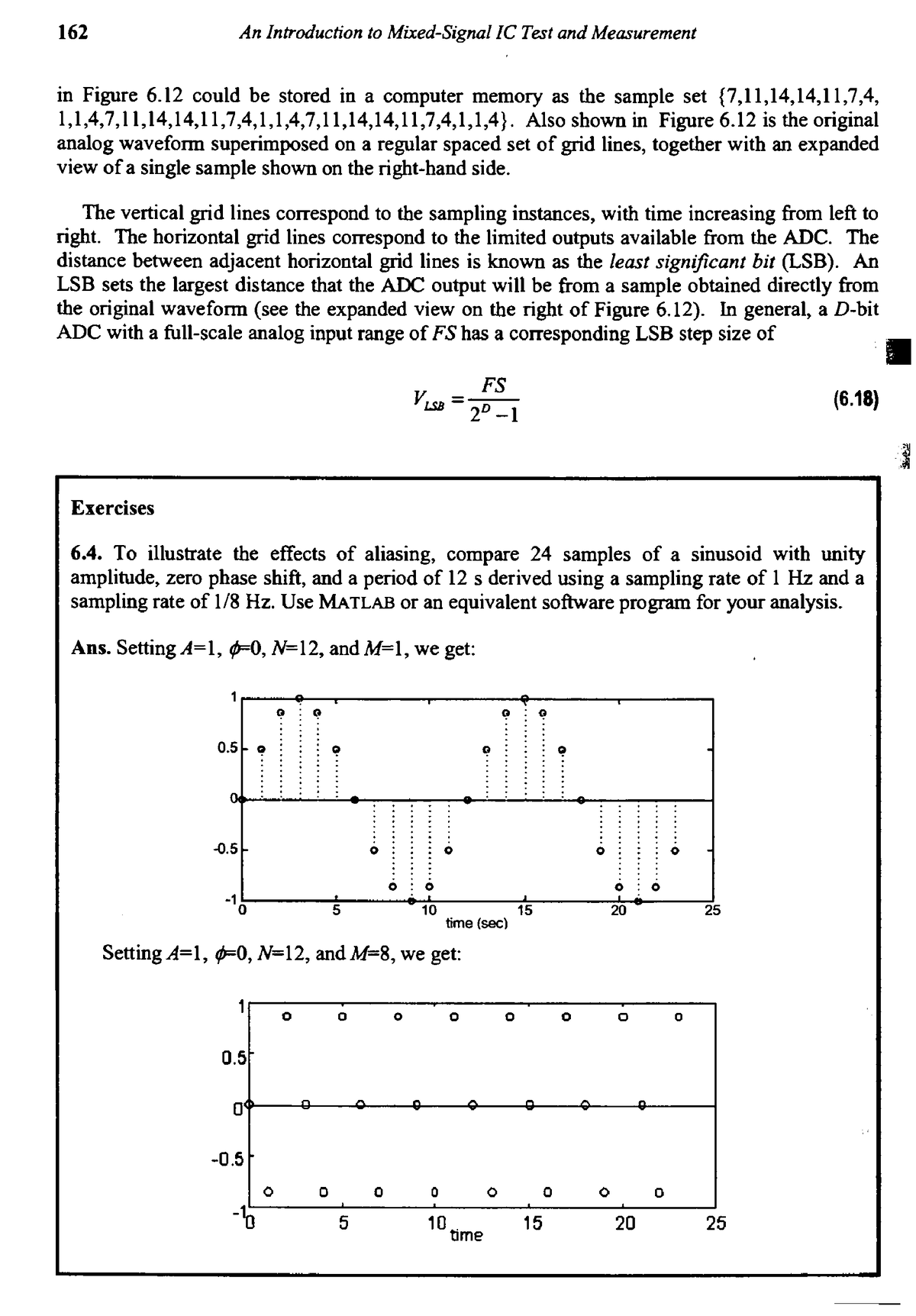 AN. Introduction.TO. Mixed. Signal.IC.TEST - 162 An Introductionto ...