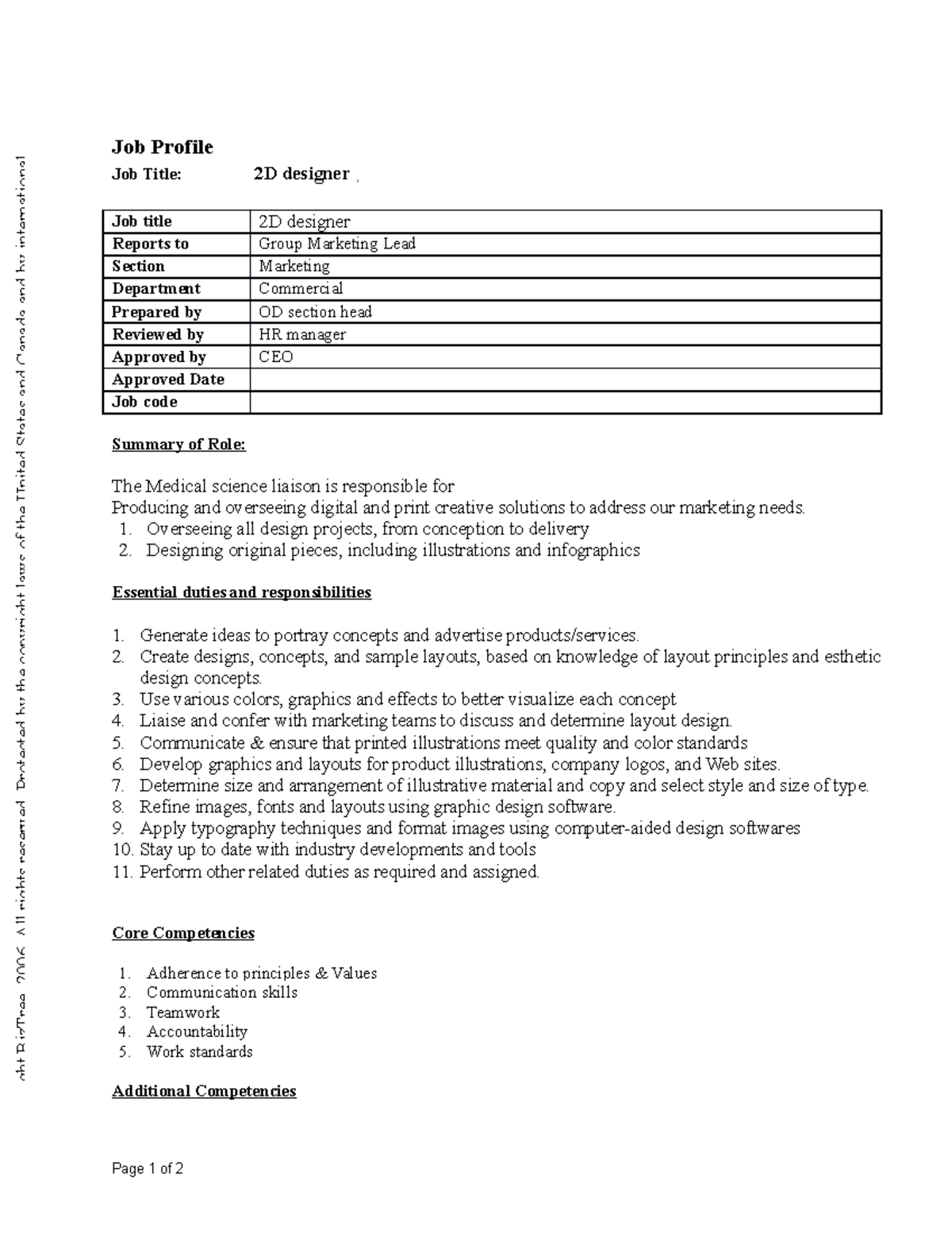 2D designer Job Descriptions HR marketing positions from managers to specialist AND