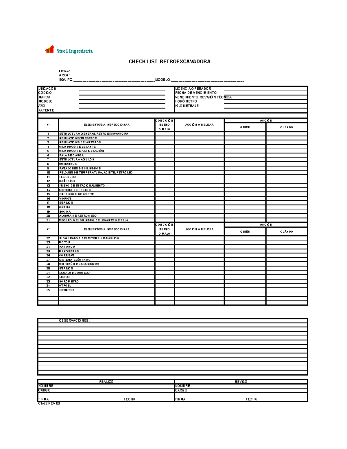 Checklist retroexcavadora - CHECK LIST RETROEXCAVADORA OBRA: AREA ...