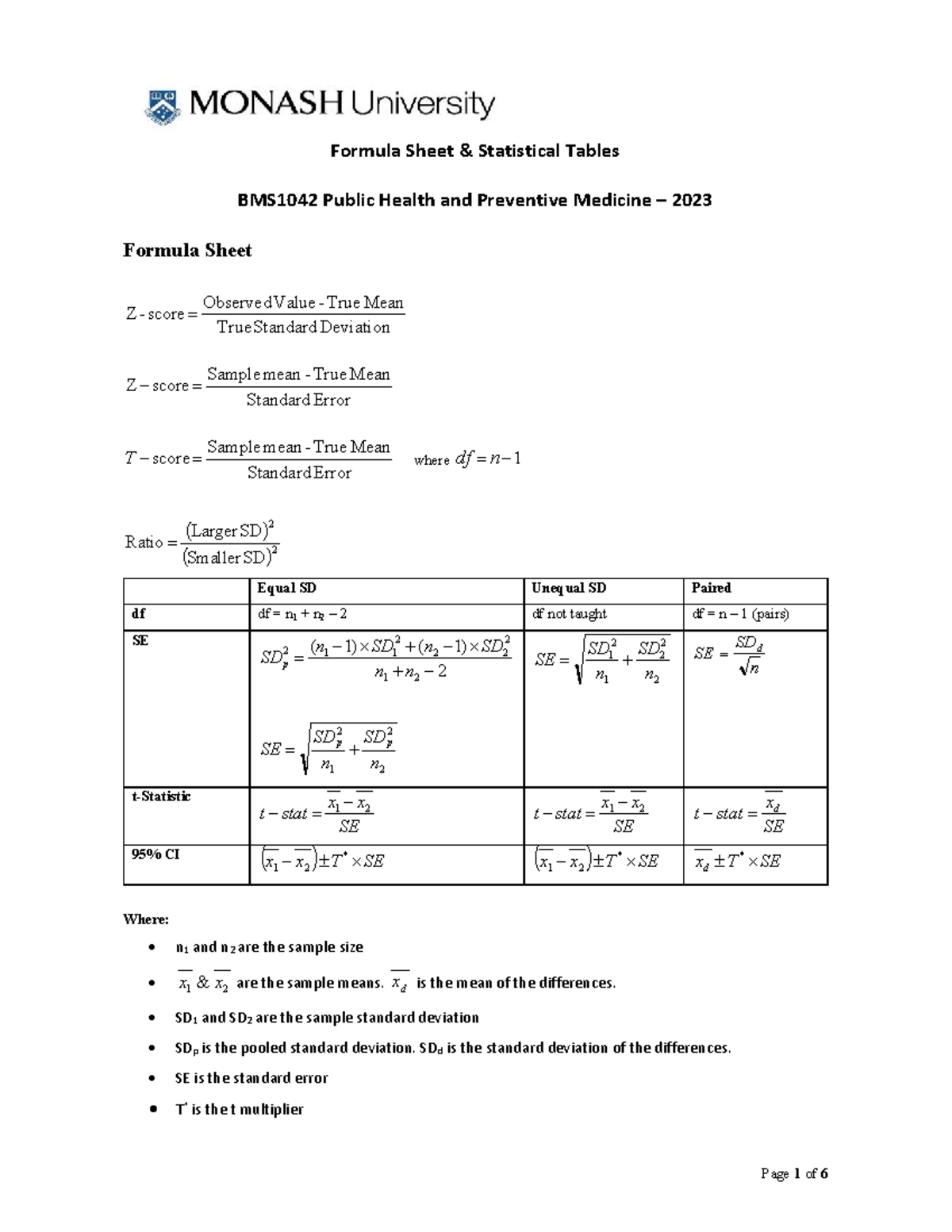 BMS1042 Formula Sheets and Tables 2023 Formula Sheet