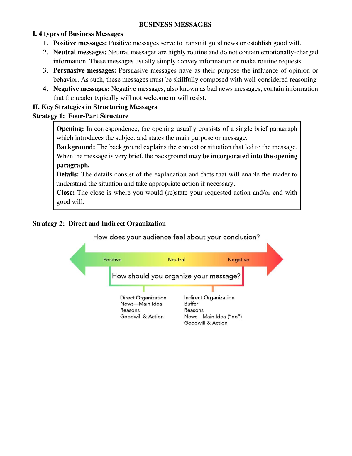 review-chapter-6-7-8-business-messages-i-4-types-of-business