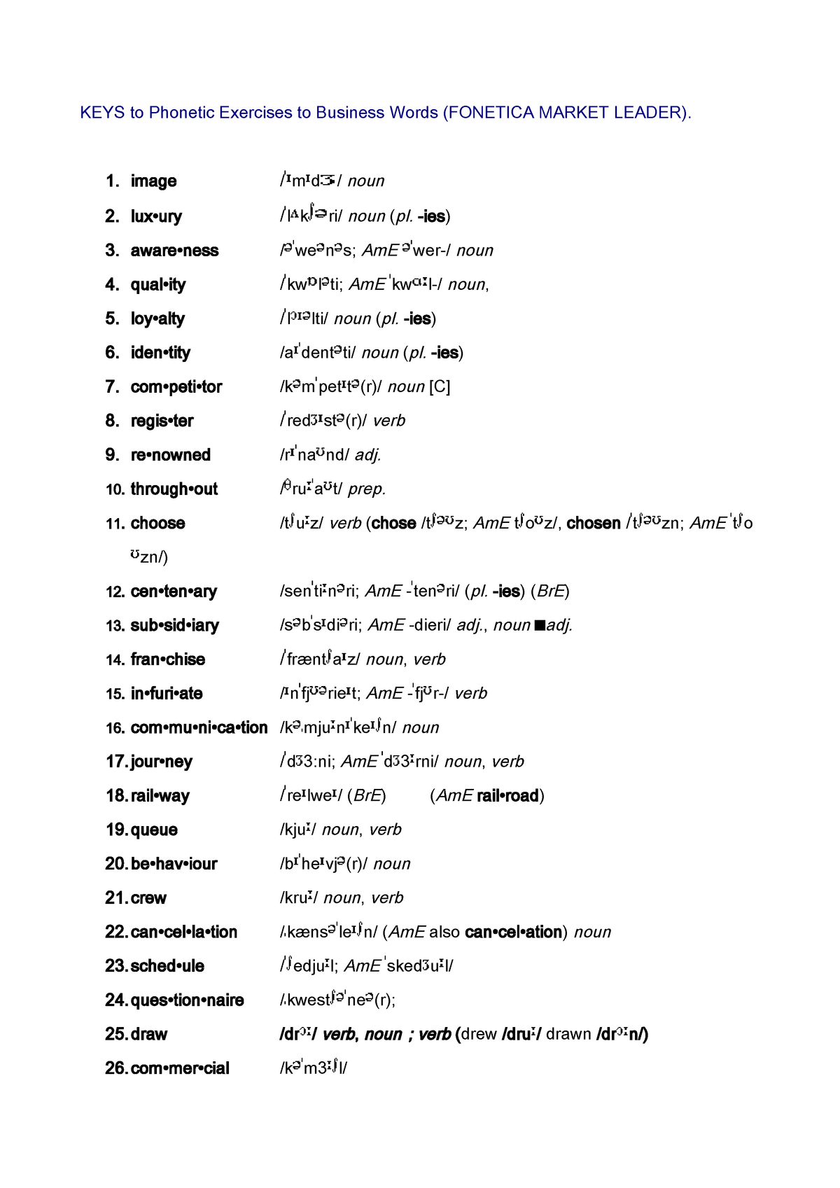 Keys Fonetica Marketleader Keys To Phonetic Exercises To Business Words Fonetica Market Leader Image Noun Lux Ury Aware Ness We Ame Wer Noun Qual Ity Kw Ti Studocu