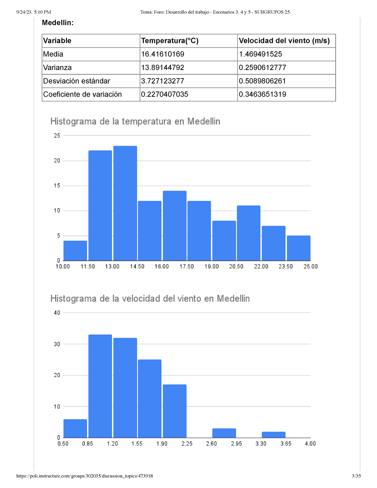 Tema Foro Desarrollo Del Trabajo - Escenarios 3, 4 Y 5 - Subgrupos 25 ...