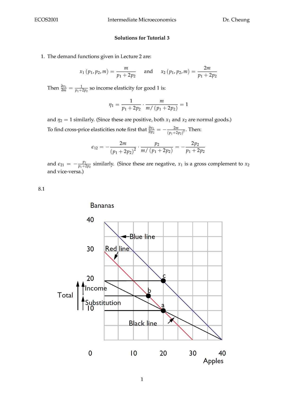 Tutorial 3 Solutions - Solutions for Tutorial 3 The demand functions ...