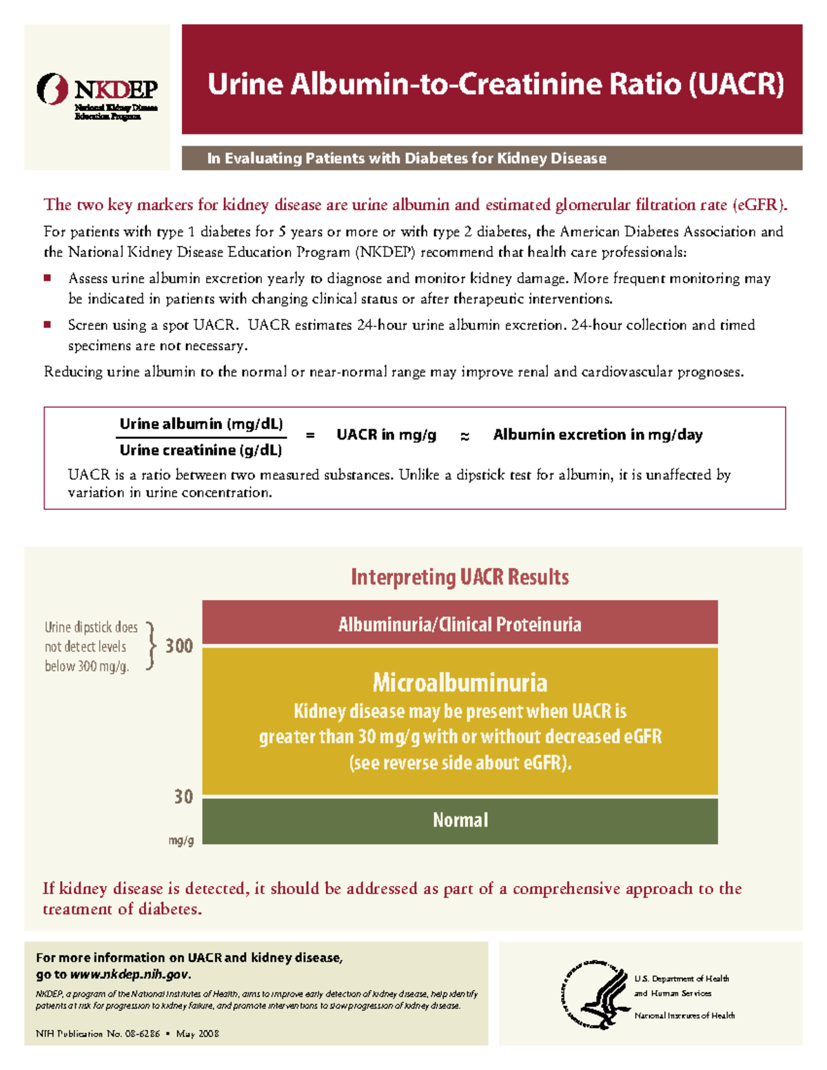 uacr-gfr-quick-reference-508-urine-albumin-to-creatinine-ratio-uacr