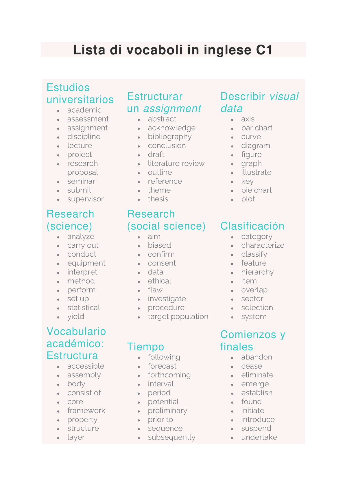 Lista Di Vocaboli In Inglese C Lista Di Vocaboli In Inglese C Estudios Universitarios