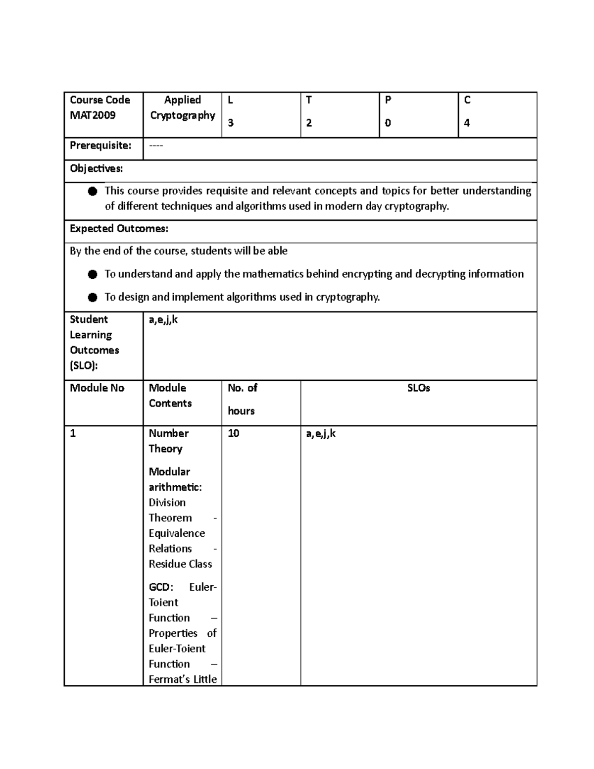 MAT2009 Applied Cryptography - Course Code MAT Applied Cryptography L 3 ...
