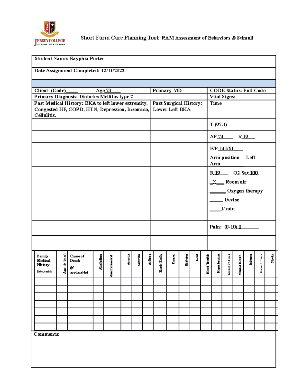Diabetes Care Plan DM II care plan Short Form Care Planning Tool