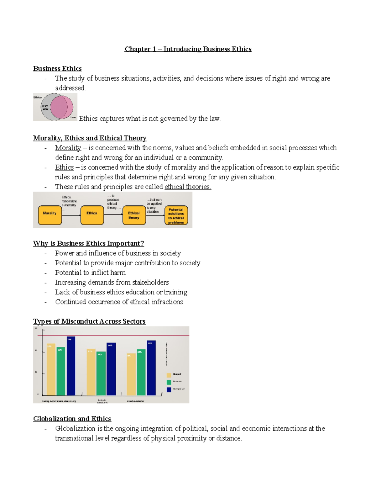 Chapter 1 - Notes - Chapter 1 – Introducing Business Ethics Business ...