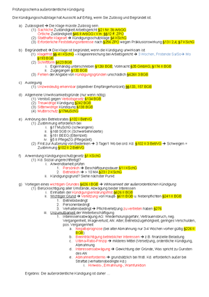 Schemata Schaden - Prüfungsschemata Schadensersatz Gem. § 280 I BGB ...