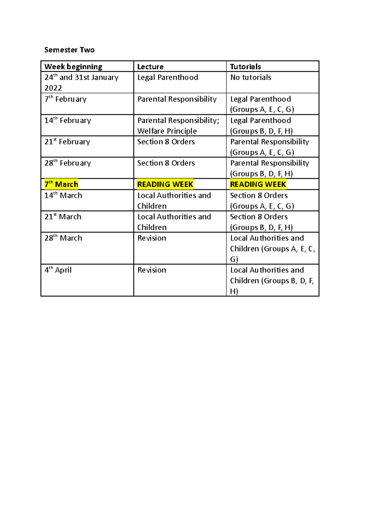 Semester Two Schedule - Semester Two Week beginning Lecture Tutorials