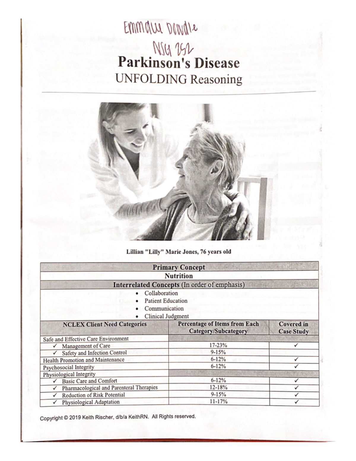 Parkinson's Disease ati NSG 152 Studocu