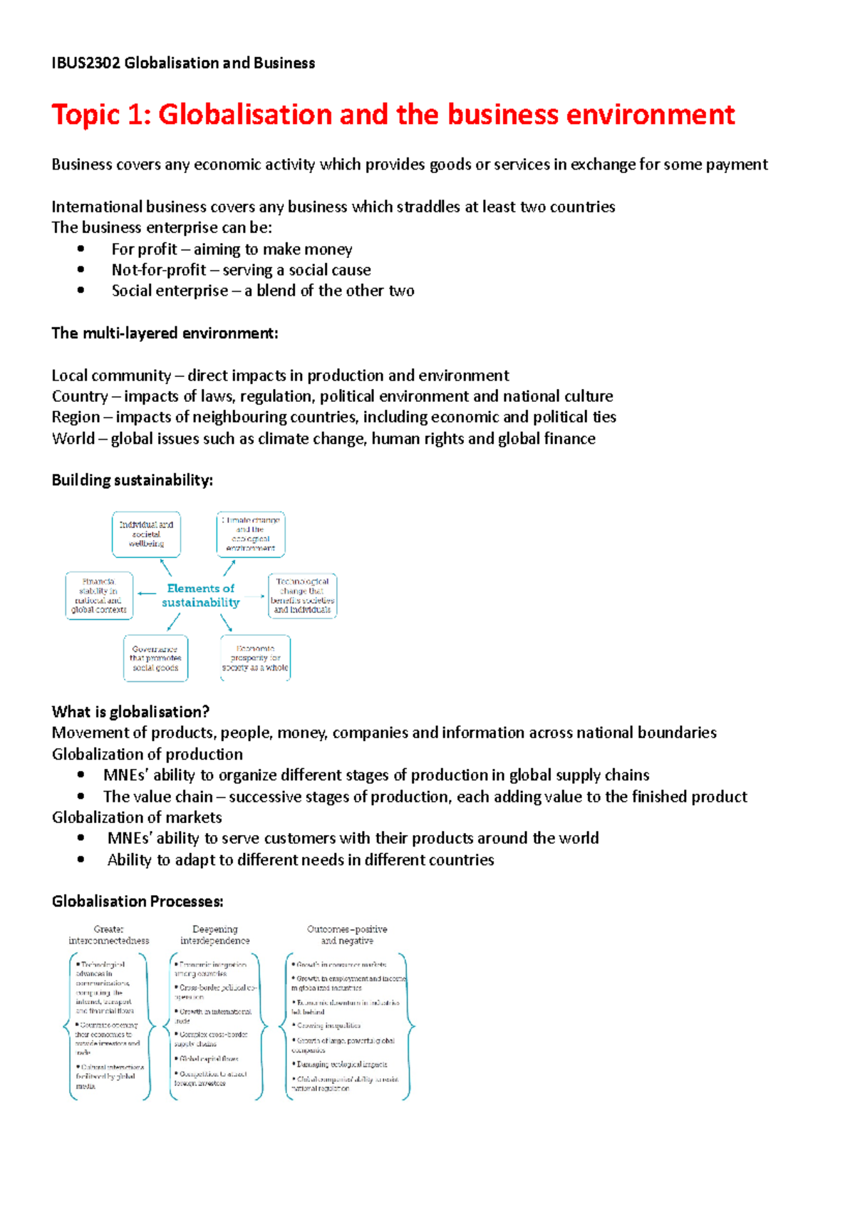 IBUS2302 lecture notes - IBUS2302 Globalisation and Business Topic 1 ...
