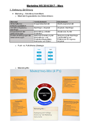 Sitxcom 005 Manage Conflict Worksheet - SITXCOM005 – Manage Conflict ...