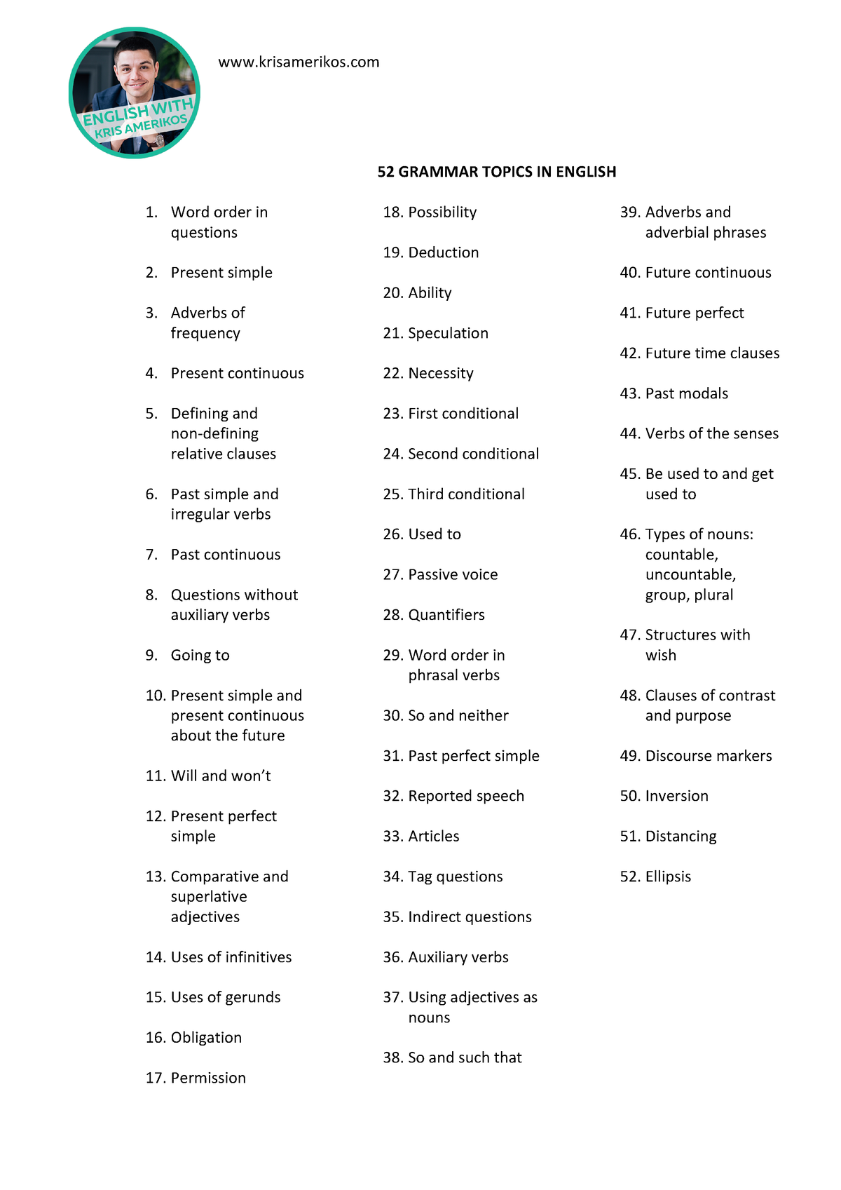 52-grammar-topics-in-english-krisamerikos-52-grammar-topics-in