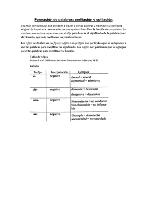 5. TP Polinomios - gfffffffffffff - ANILLO DE POLINOMIOS SOBRE R Sea S ...