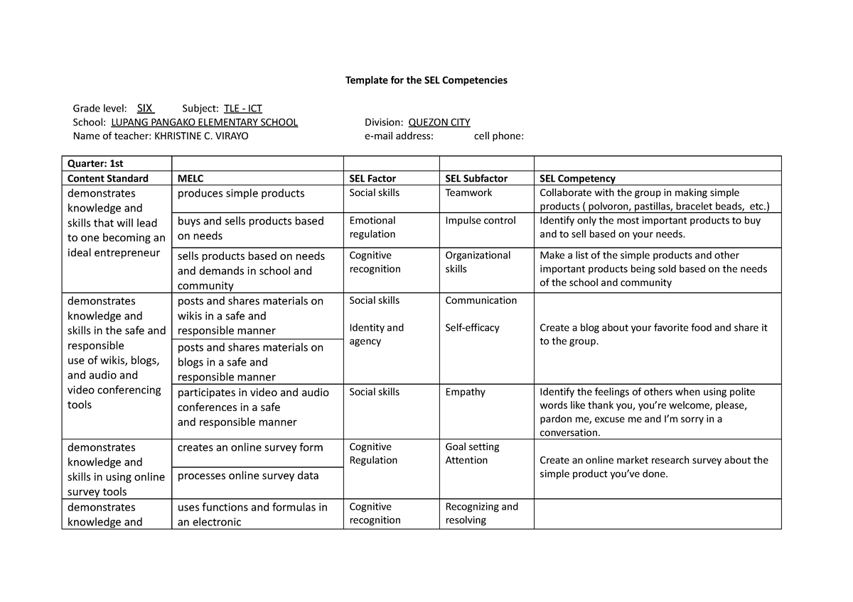 sel-grade-6-epp-1st-4th-quarter-template-for-the-sel-competencies