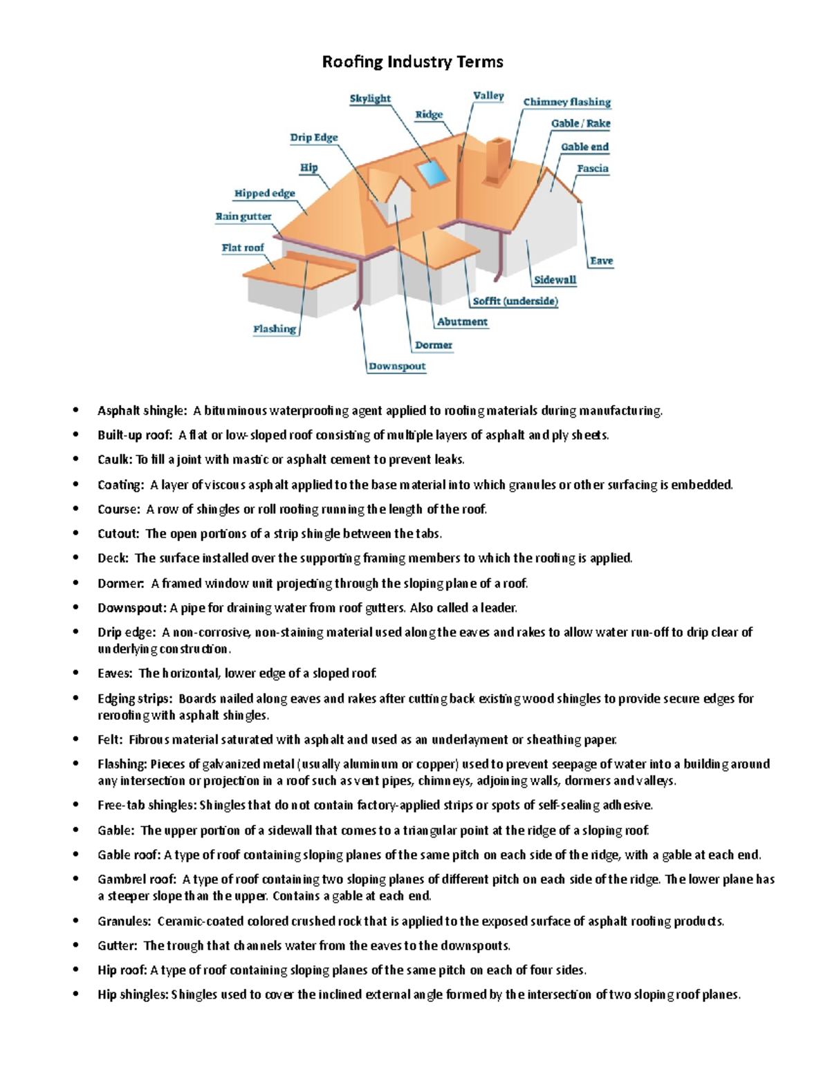 Roofing Industry Terms Builtup roof A flat or lowsloped roof
