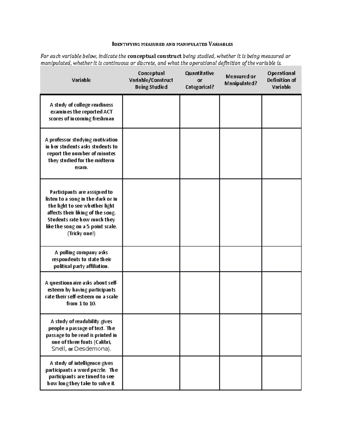 Identifying Measured Manipulated Variables - Identifying Measured And 