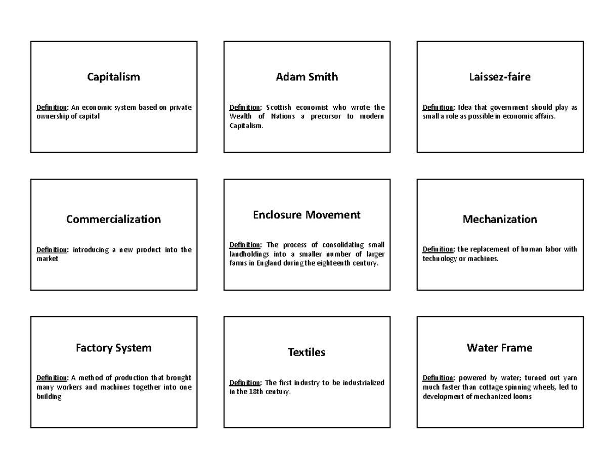 Cards Against History AP World Period 3 Capitalism Definition An