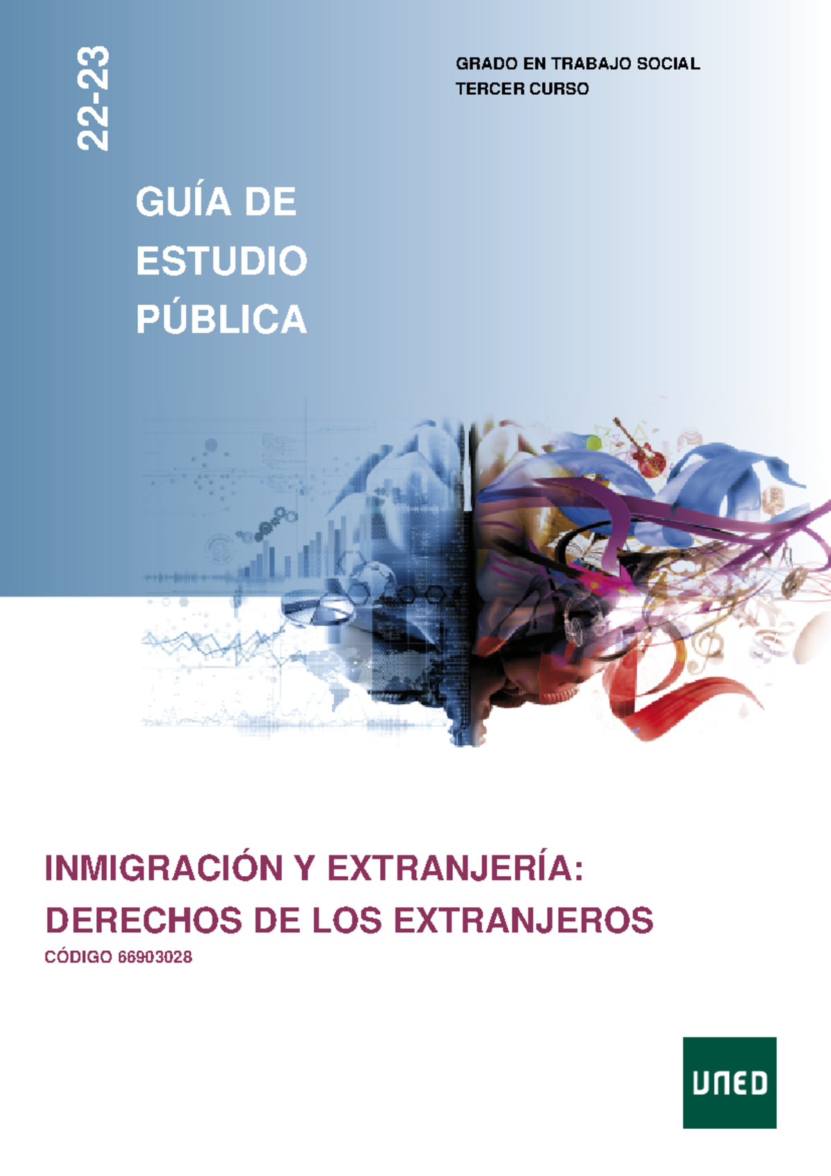 Guia 66903028 Inmigración Y Extranjería Derechos De Los Extranjeros ...