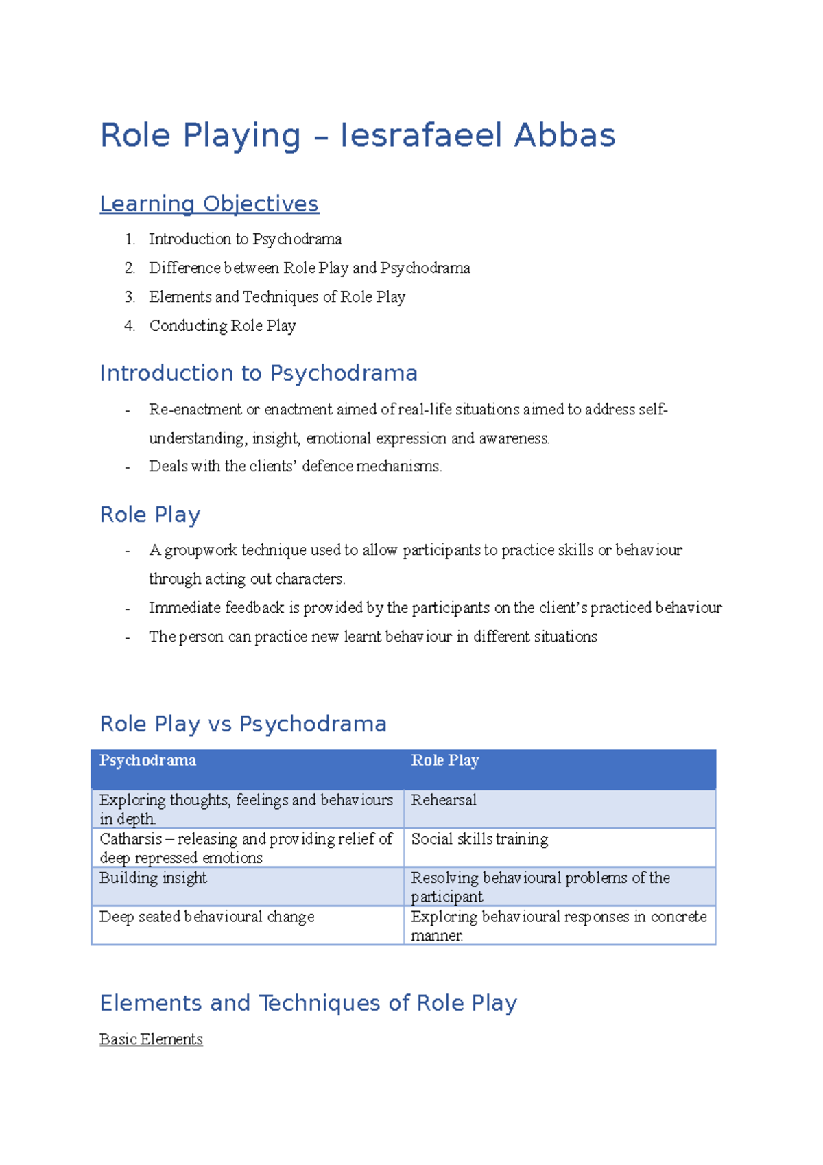 Role Play Iesrafaeel Abbas Role Playing Iesrafaeel Abbas Learning Objectives Introduction