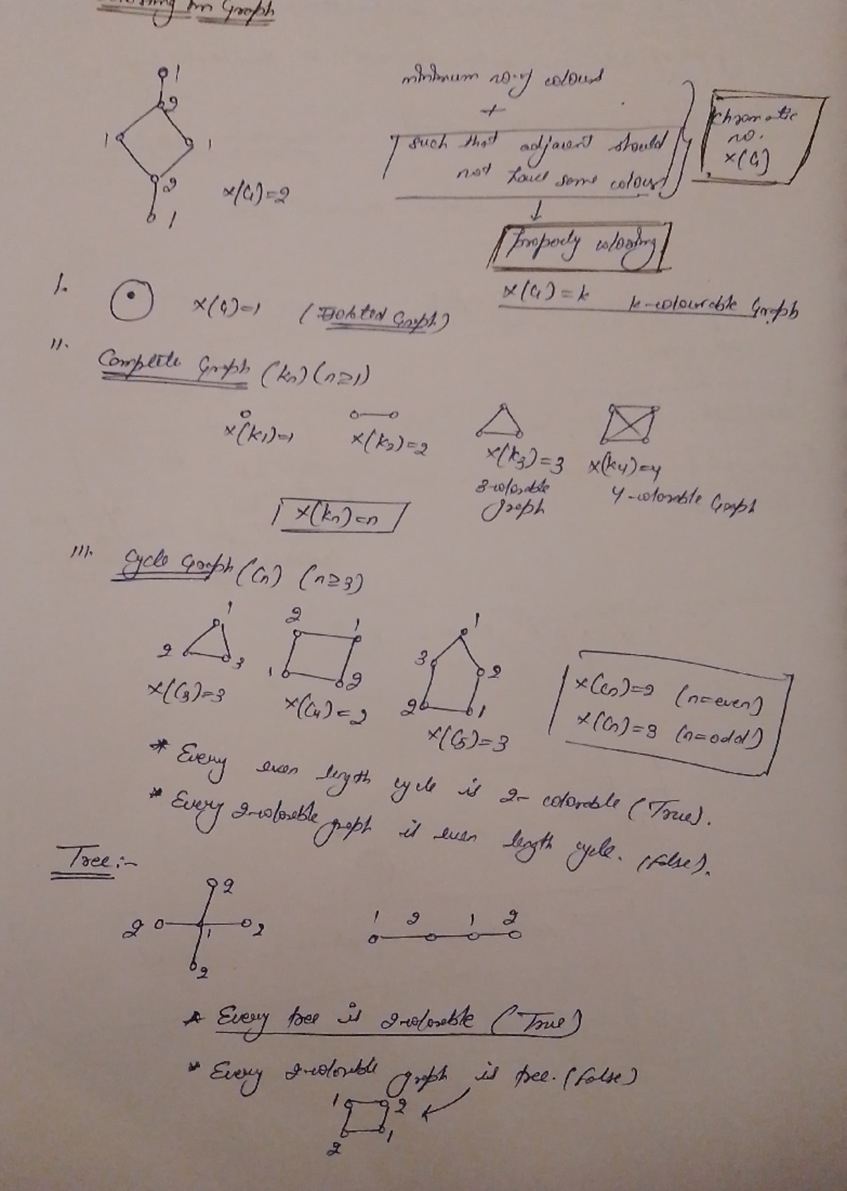 Colouring in graph - Lectures notes - Discrete Mathematics for Computer ...