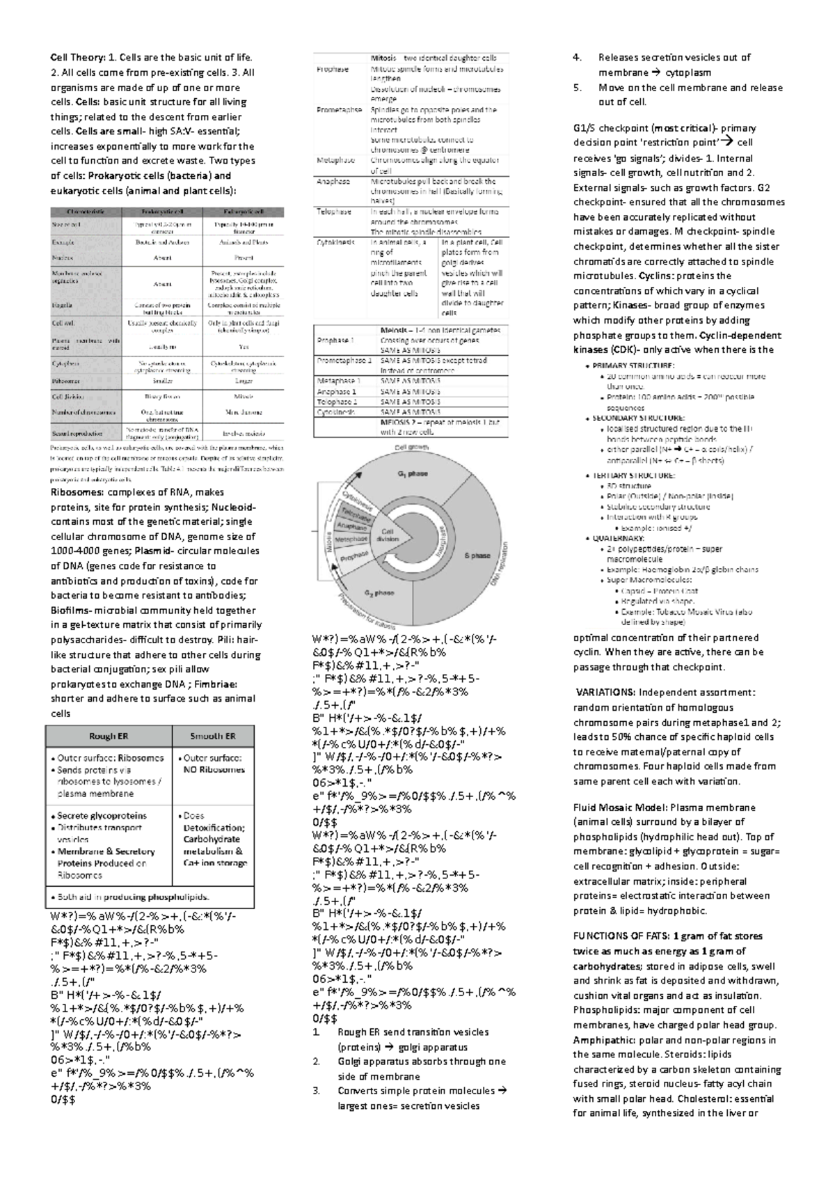 cbg-cheat-sheet-cell-theory-1-cells-are-the-basic-unit-of-life-2