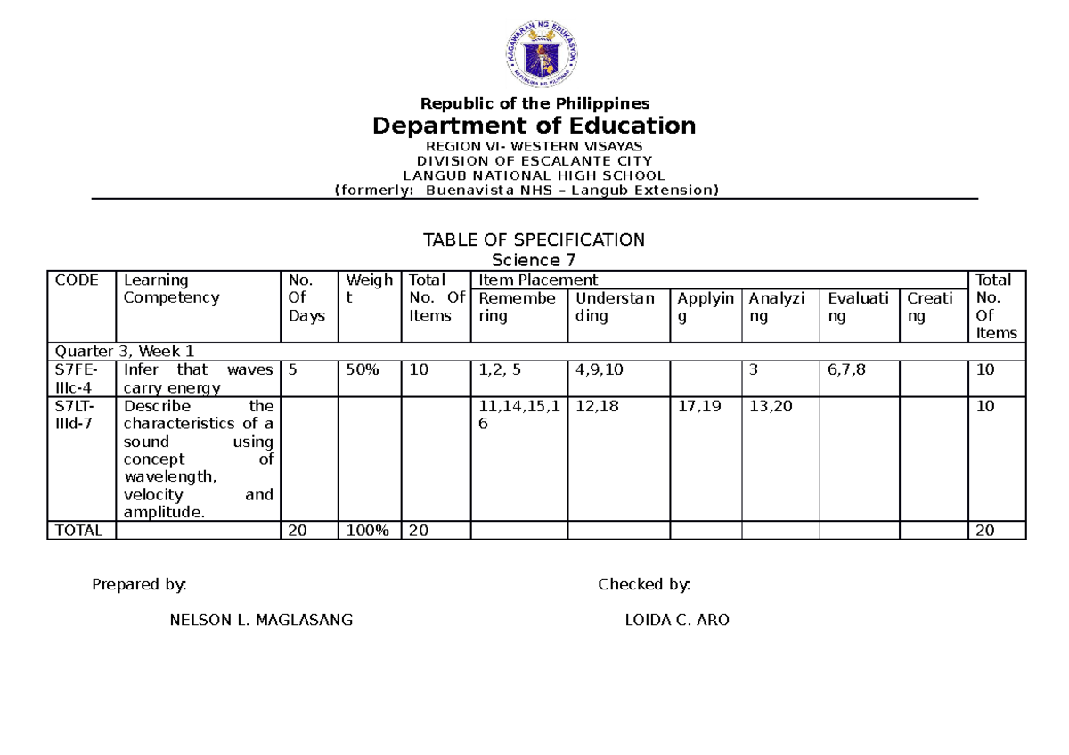 Grade 7 - Week 3 And 4 - Assessment In Learning - Republic Of The ...