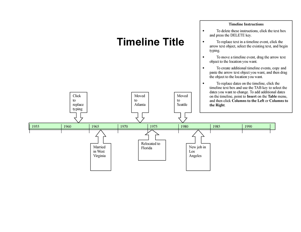 Simpletimelinetemplatetemplate for template template yes - ART361 - UW ...