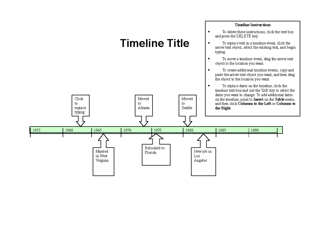 Simpletimelinetemplatetemplate for template template yes - ART361 - UW ...