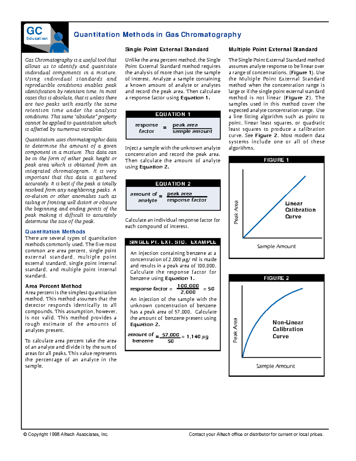 GC yields Determination Internal Standard Contact your Alltech office