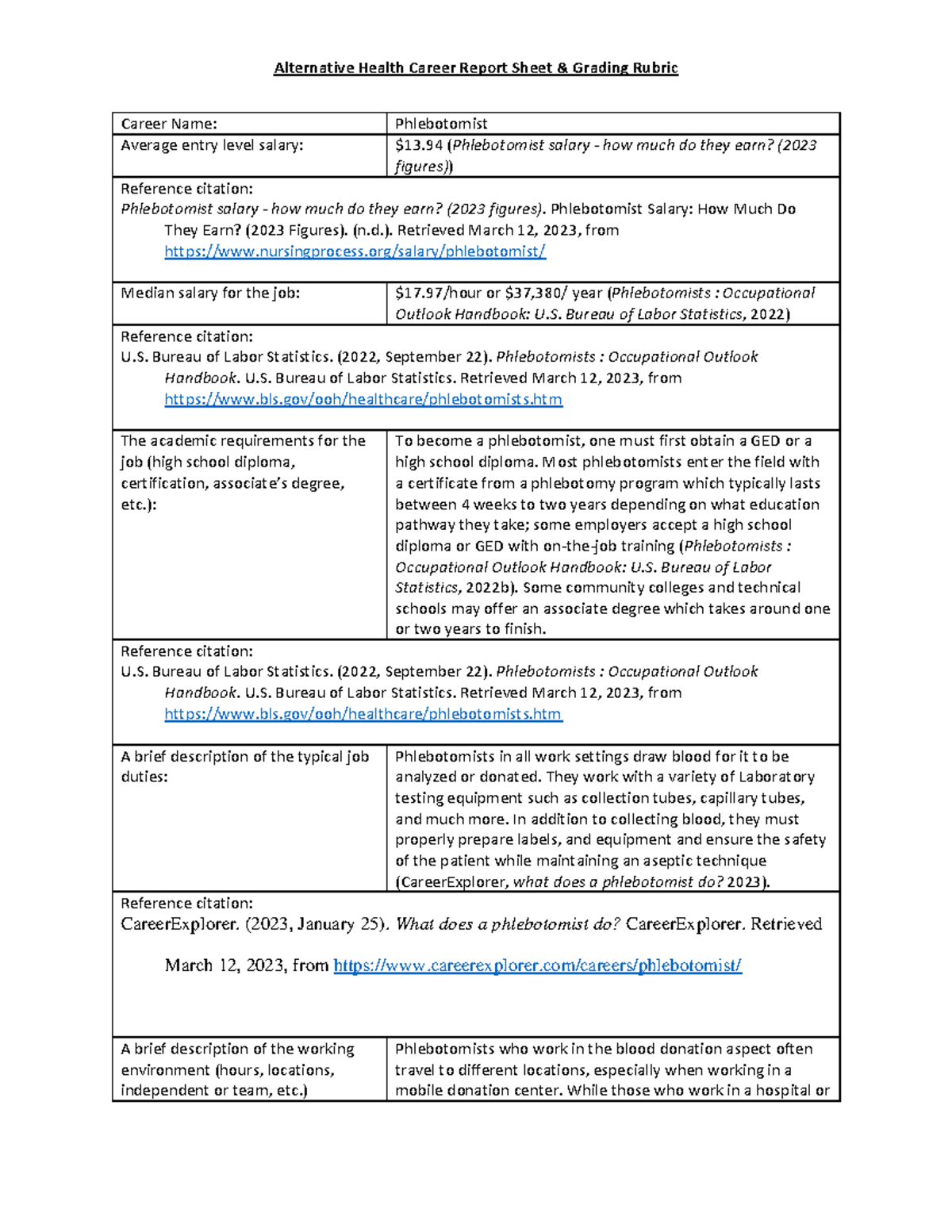 Phlebotomists Jobs Near Me - rpq2eyp