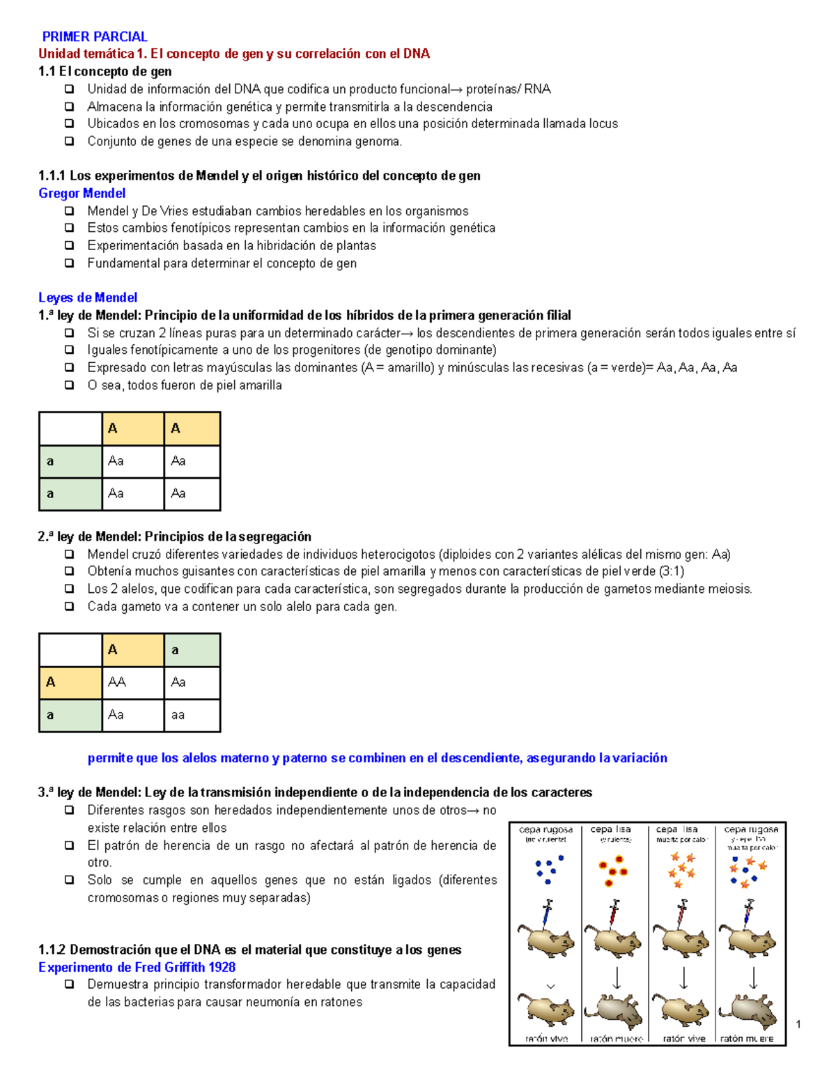 Biologia Molecular GUIA - PRIMER PARCIAL Unidad Temática 1. El Concepto ...