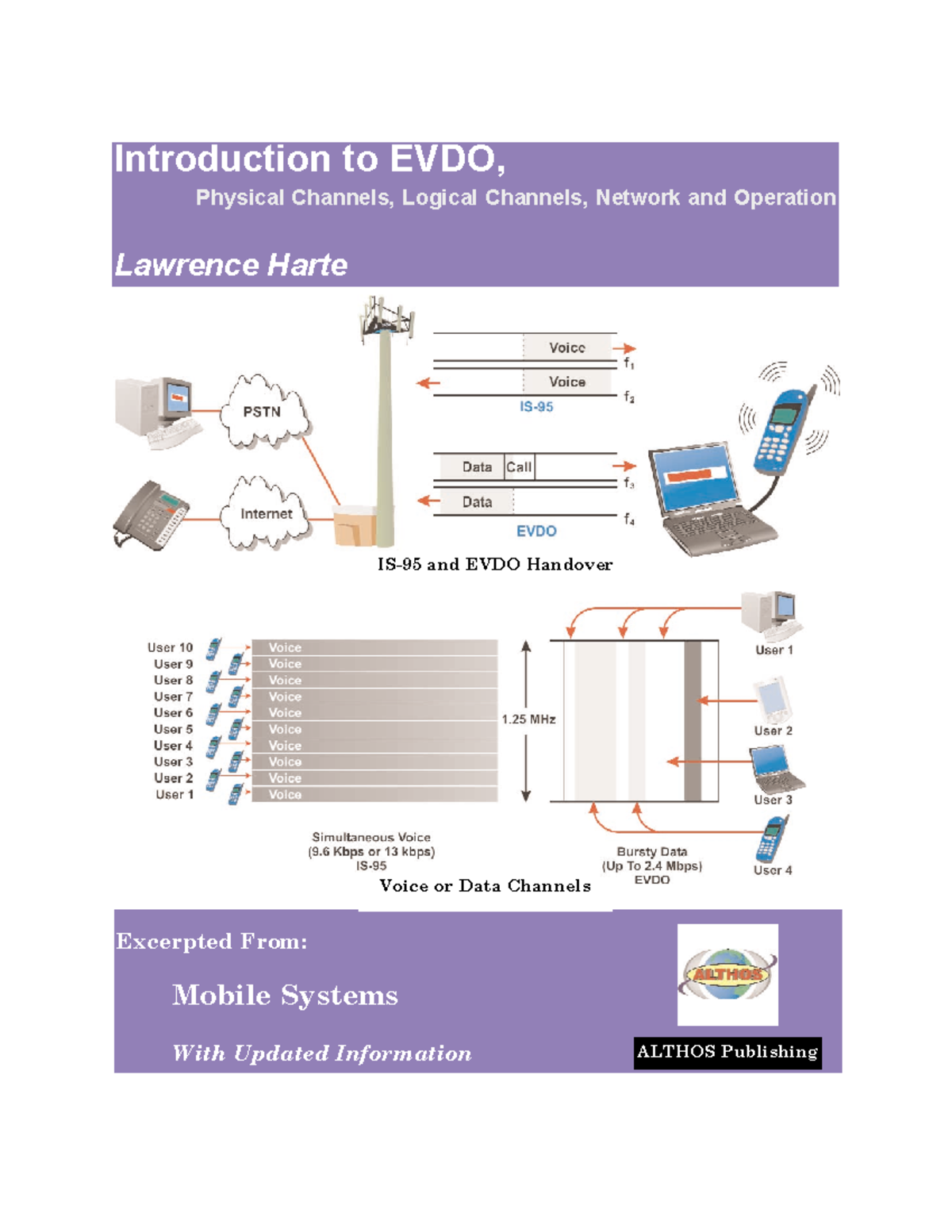 E B Introduction to evdo Front - Introduction to EVDO, Physical ...