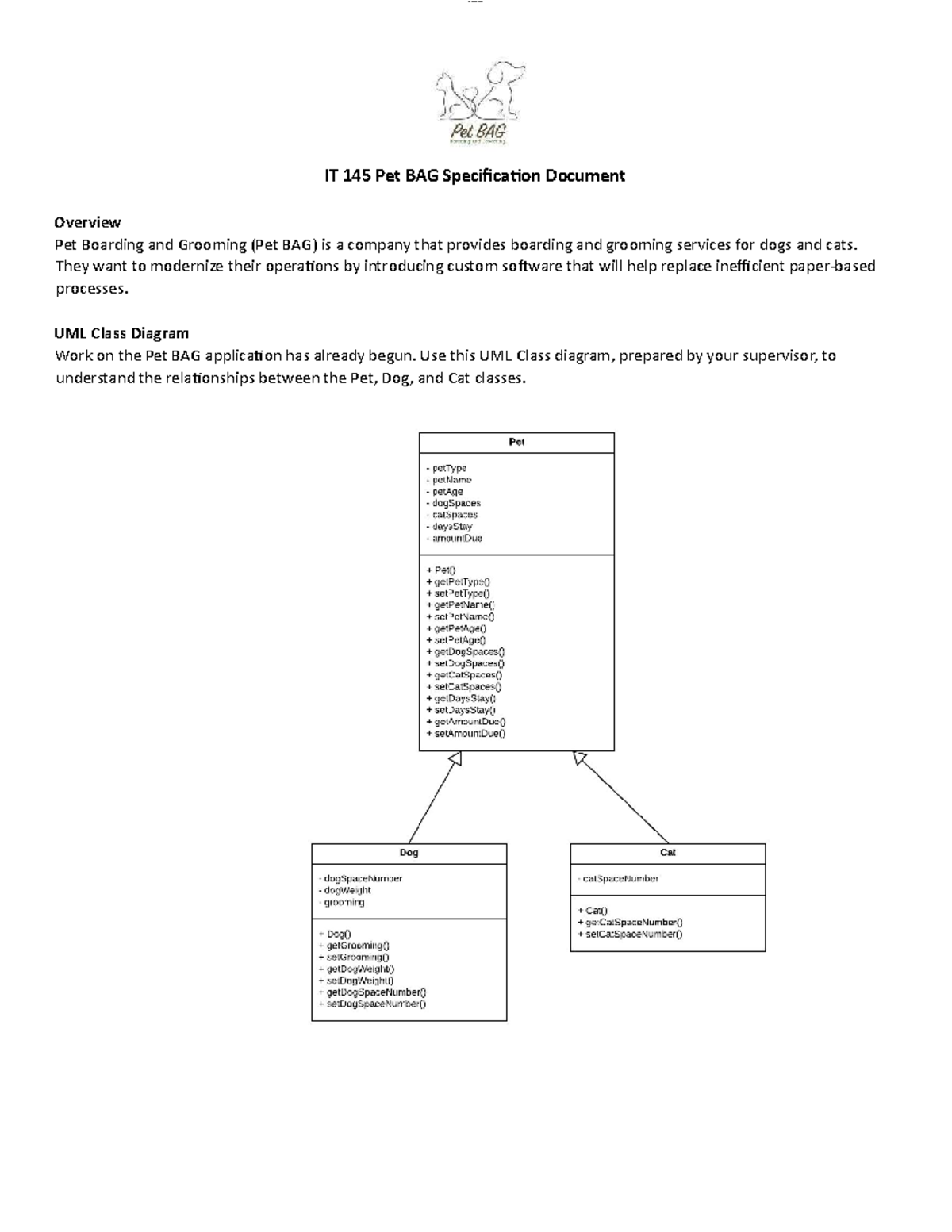 Pet bag 1 Pet bag code IT 145 Pet BAG SpecificaƟon Document