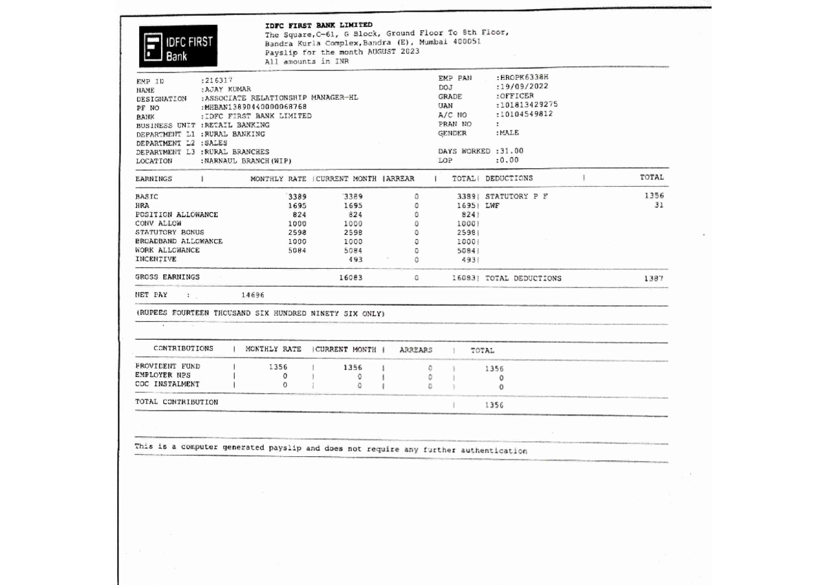 Document 79 Jajwn Masters in social work Studocu