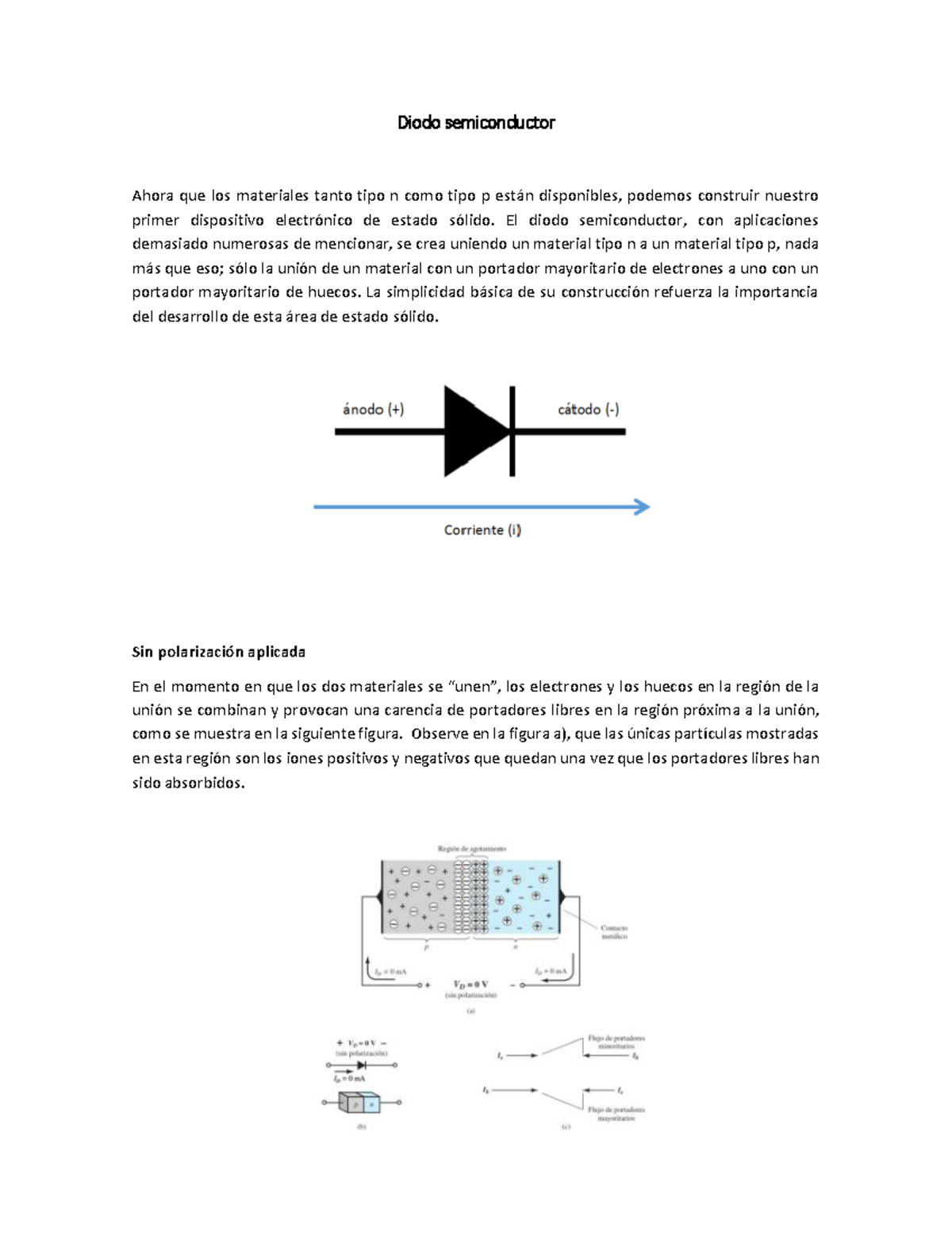 Diodo semiconductor - Diodo semiconductor Ahora que los materiales ...