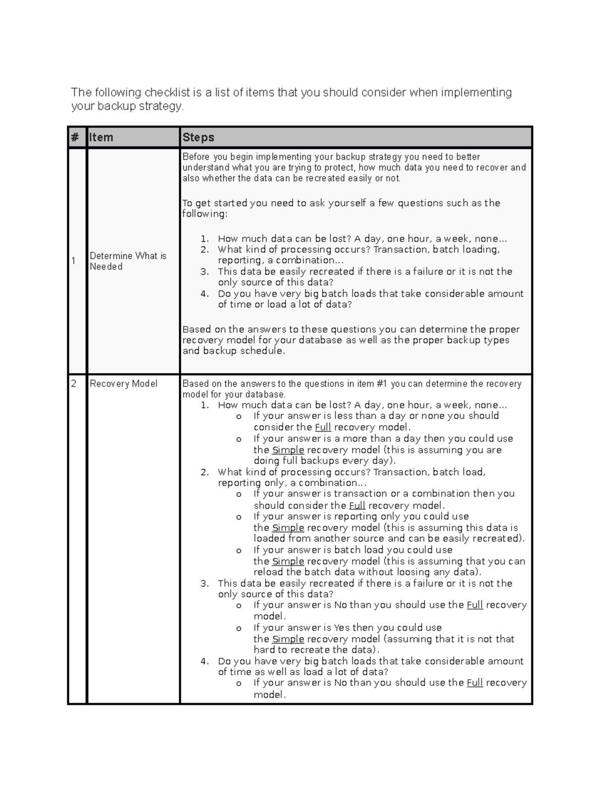 Backup strategy - ajksgffu - The following checklist is a list of items ...