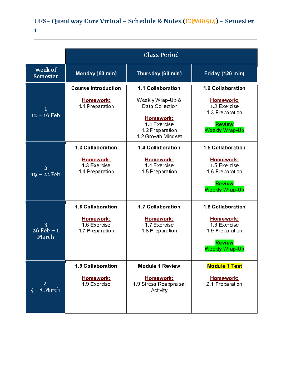 UFS EQMB1514 Schedule 2024 1 Class Period Week of Semester Monday (60